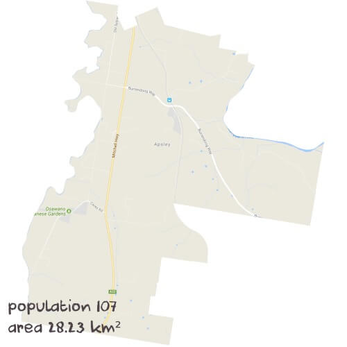 English Tutoring Near Me